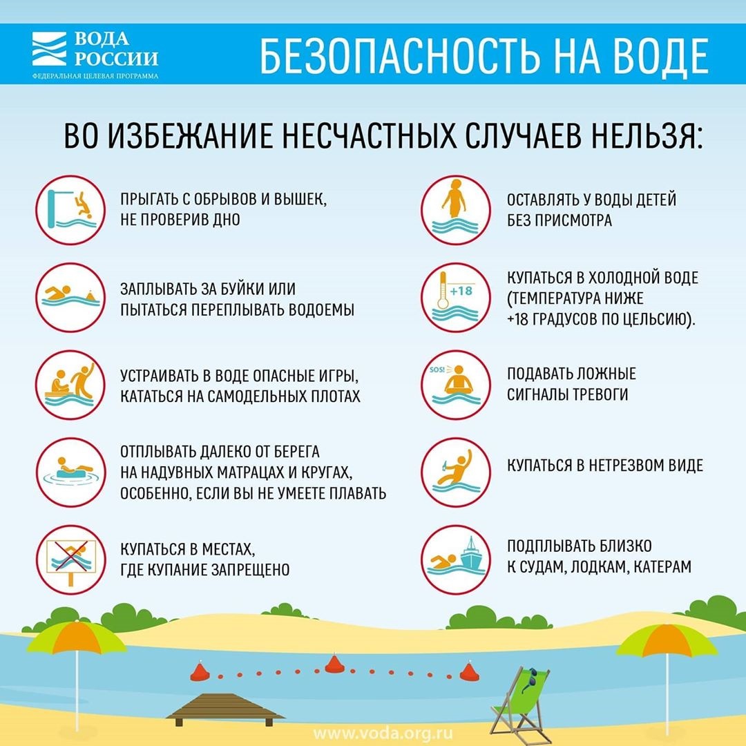 Безопасность на воде!